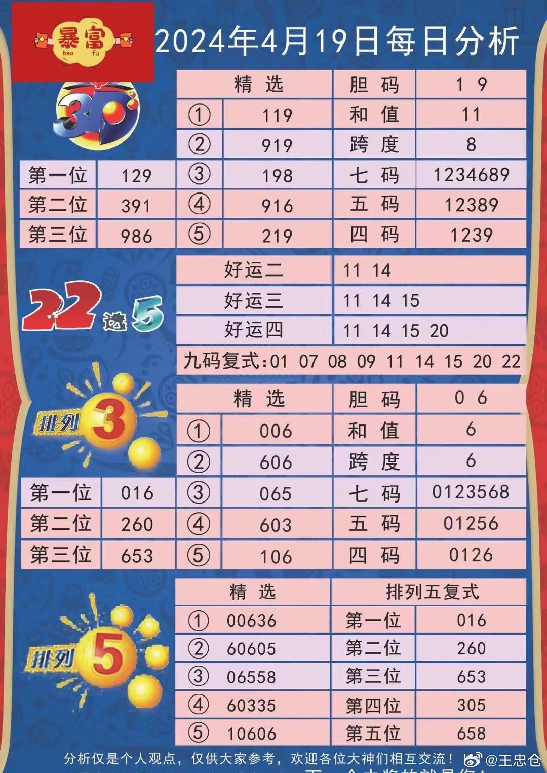 2024年天天彩精准资料,揭秘2024年天天彩精准资料，彩票背后的秘密世界