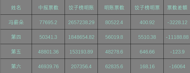 7777788888王中王开奖网址,关于王中王开奖网址与数字7777788888的探讨