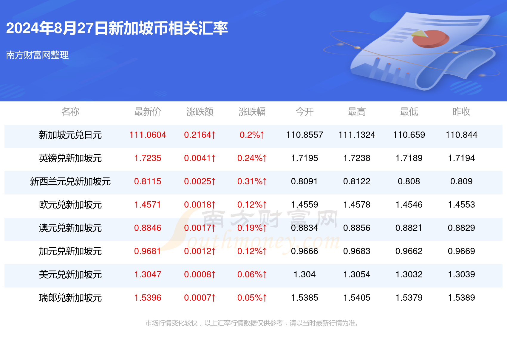 新澳最新最快资料新澳97期,新澳最新最快资料的探索与警示——以新澳97期为例