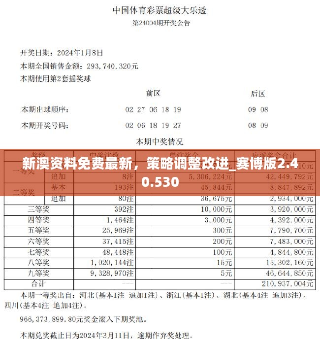 新澳2024最新资料24码,新澳2024最新资料解析与探索，揭秘24码的魅力