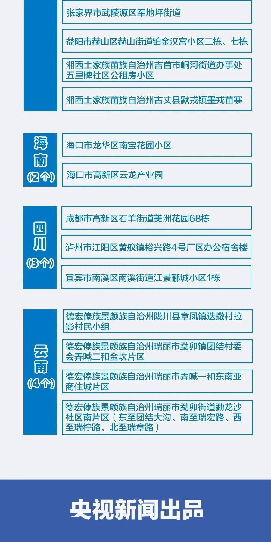 最精准的三肖三码资料,最精准的三肖三码资料——揭示背后的风险与警示