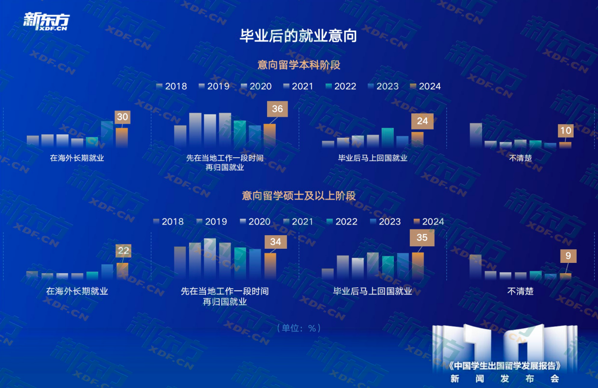 2024年澳门大全免费金锁匙,澳门金锁匙的未来展望与潜在风险（2024年）