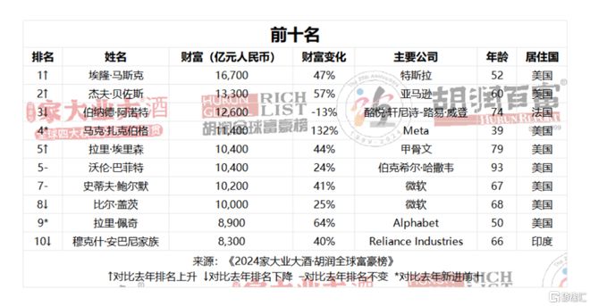 2024全年资料免费大全,探索未知领域，2024全年资料免费大全