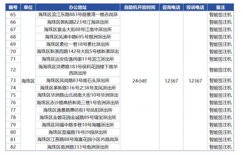 2024澳门传真免费,关于澳门传真免费的信息及法律探讨