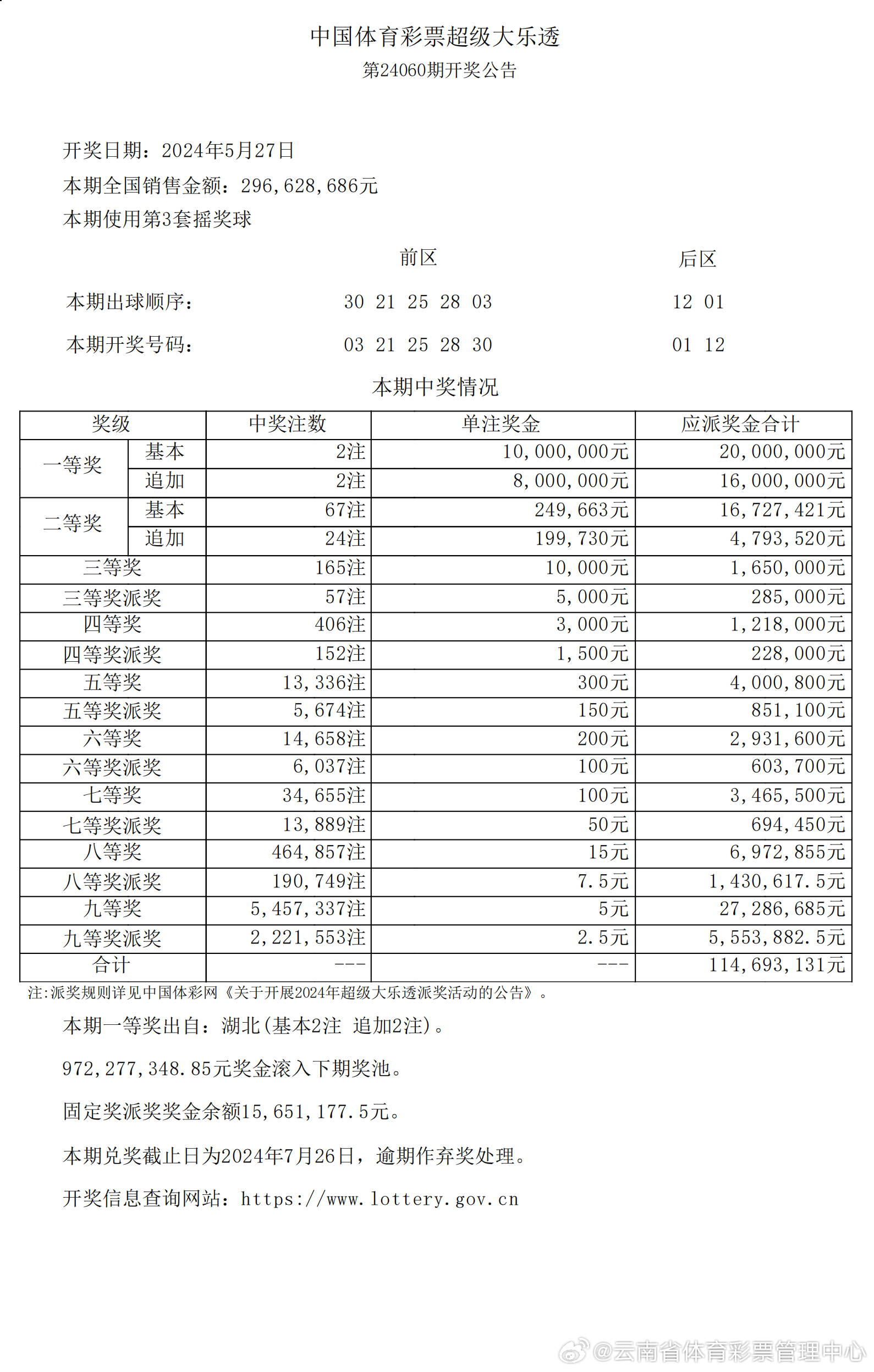 2024新澳开奖结果,揭秘2024新澳开奖结果，开奖现场与结果分析