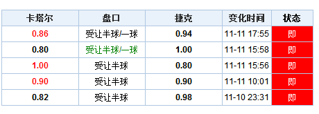 金属材料销售 第119页