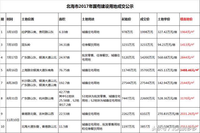 2024新澳一码一特,探索未来彩票奥秘，新澳一码一特与彩票行业的革新（2024年展望）