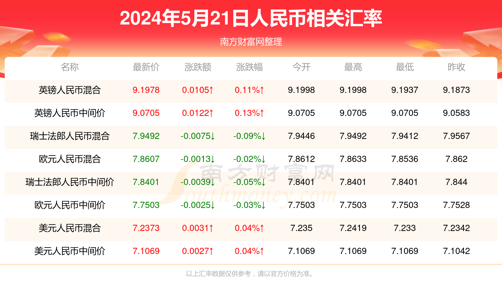 澳门六开奖结果2024开奖,澳门六开奖结果2024年开奖，探索与期待