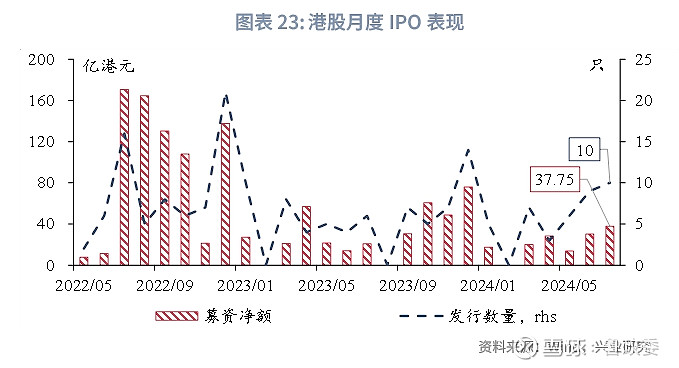 2024香港最准最快资料,揭秘香港2024年最准最快的资料，深度解析与预测