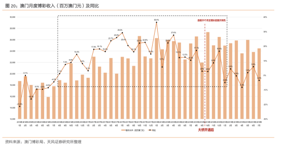 新澳门最新开奖结果记录历史查询,新澳门最新开奖结果记录历史查询，警惕违法犯罪风险