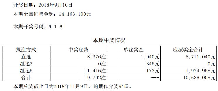 澳门今晚开奖结果 开奖记录,澳门今晚开奖结果及开奖记录，揭示违法犯罪背后的真相