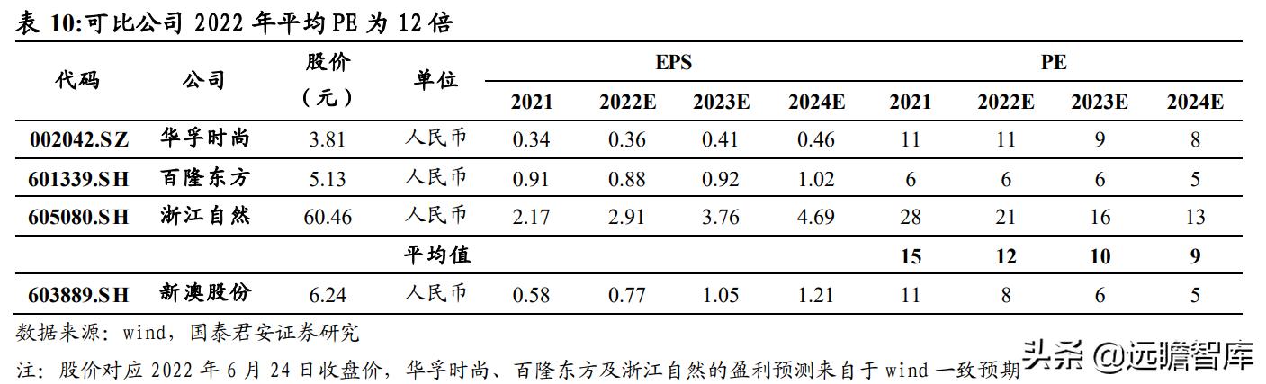 2024新澳长期免费资料大全,探索未来宝藏，2024新澳长期免费资料大全