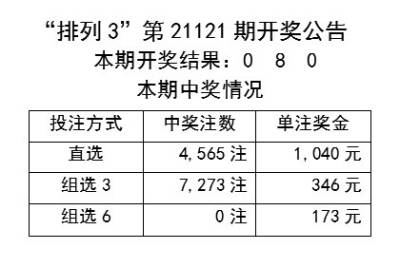 新闻资讯 第115页