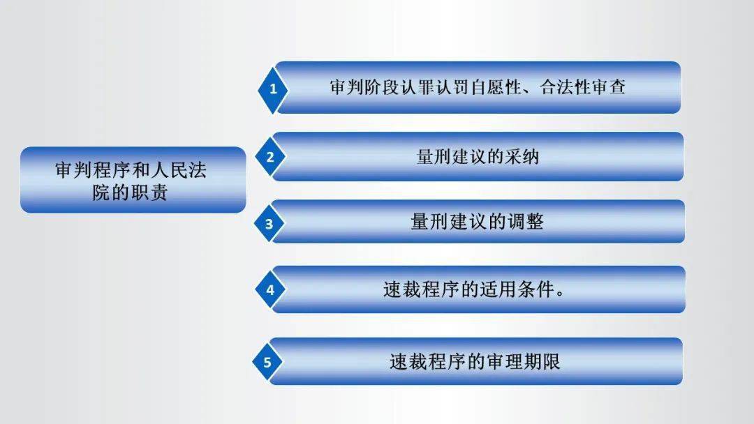 7777788888新澳门开奖2023年,关于澳门彩票的犯罪问题探讨