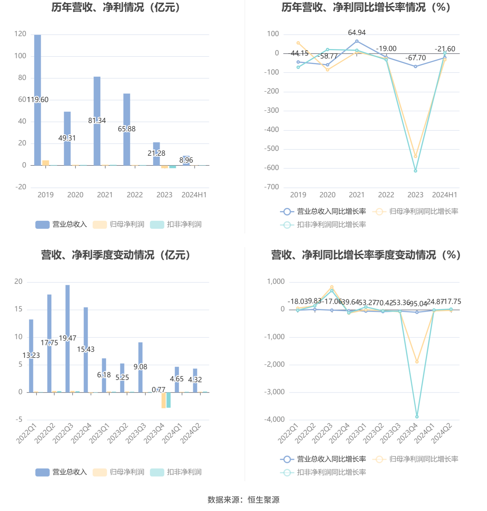 澳门六和彩资料查询2024年免费查询01-32期,澳门六和彩资料查询与免费查询的警示——警惕违法犯罪风险