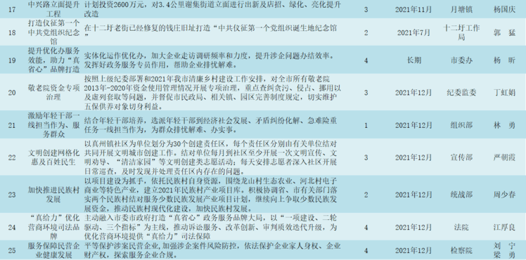 新澳门正版免费大全,关于新澳门正版免费大全的探讨——一个关于违法犯罪问题的探讨