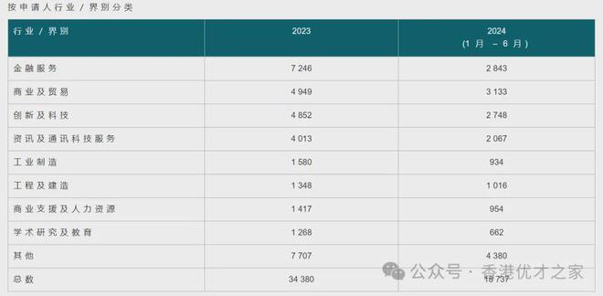 2024香港全年免费资料,探索香港，2024年全年免费资料一览