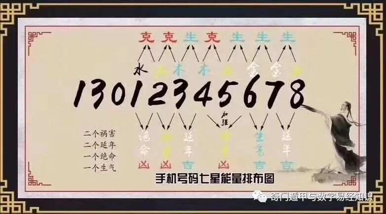 7777788888精准新传真,揭秘精准新传真背后的秘密，解码数字组合77777与88888的魅力