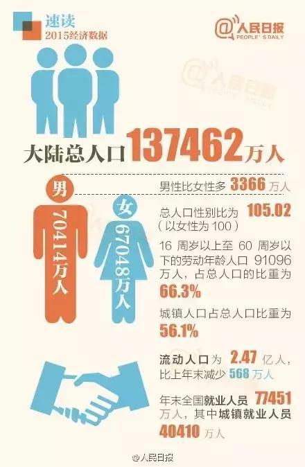 2024年奥门管家婆资料,探索澳门管家婆资料，2024年的数据与趋势分析