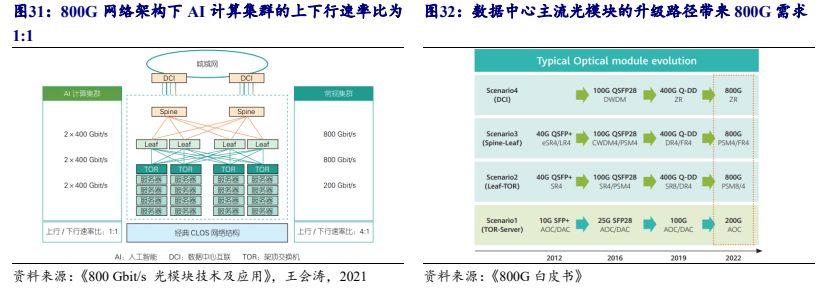 2024免费资料精准一码,探索未来之门，2024免费资料精准一码引领新时代学习革命