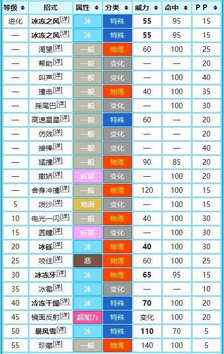 澳门一码一码100准确a07版,澳门一码一码精准预测，犯罪行为的警示与反思