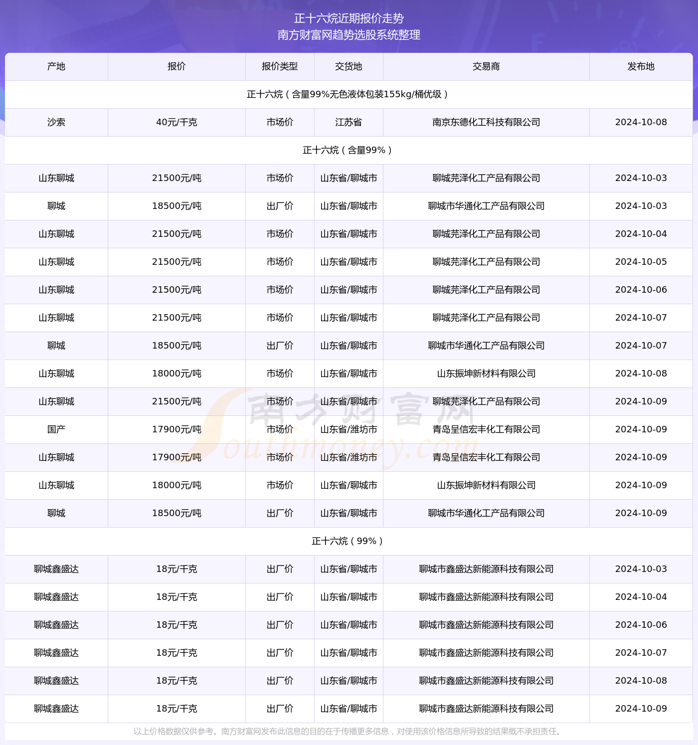 澳门六开奖结果2024开奖记录查询,澳门六开奖结果及2024开奖记录查询，探索彩票背后的魅力与期待