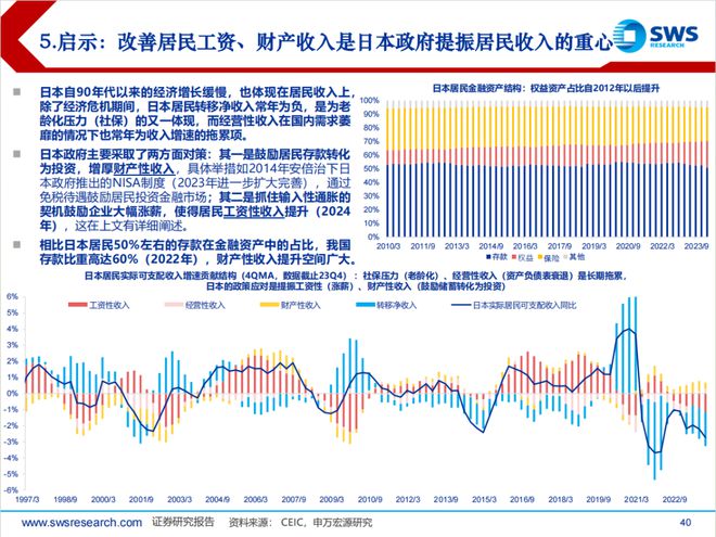 新闻资讯 第108页