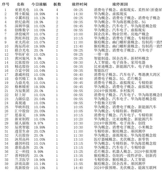 2024新澳开奖记录,揭秘2024新澳开奖记录，数据与策略的双重探索