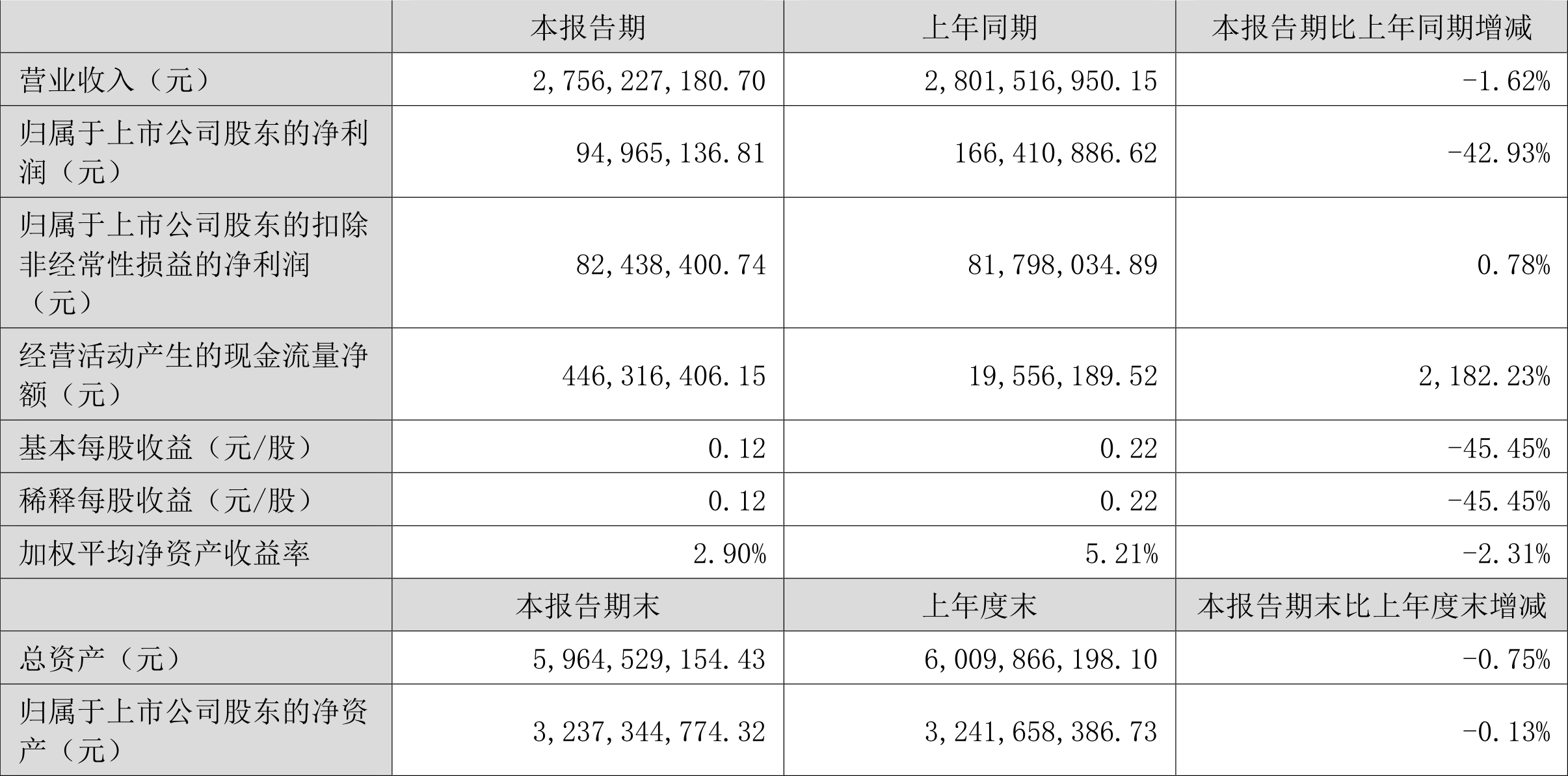 新澳今天最新资料2024,新澳今天最新资料2024概览