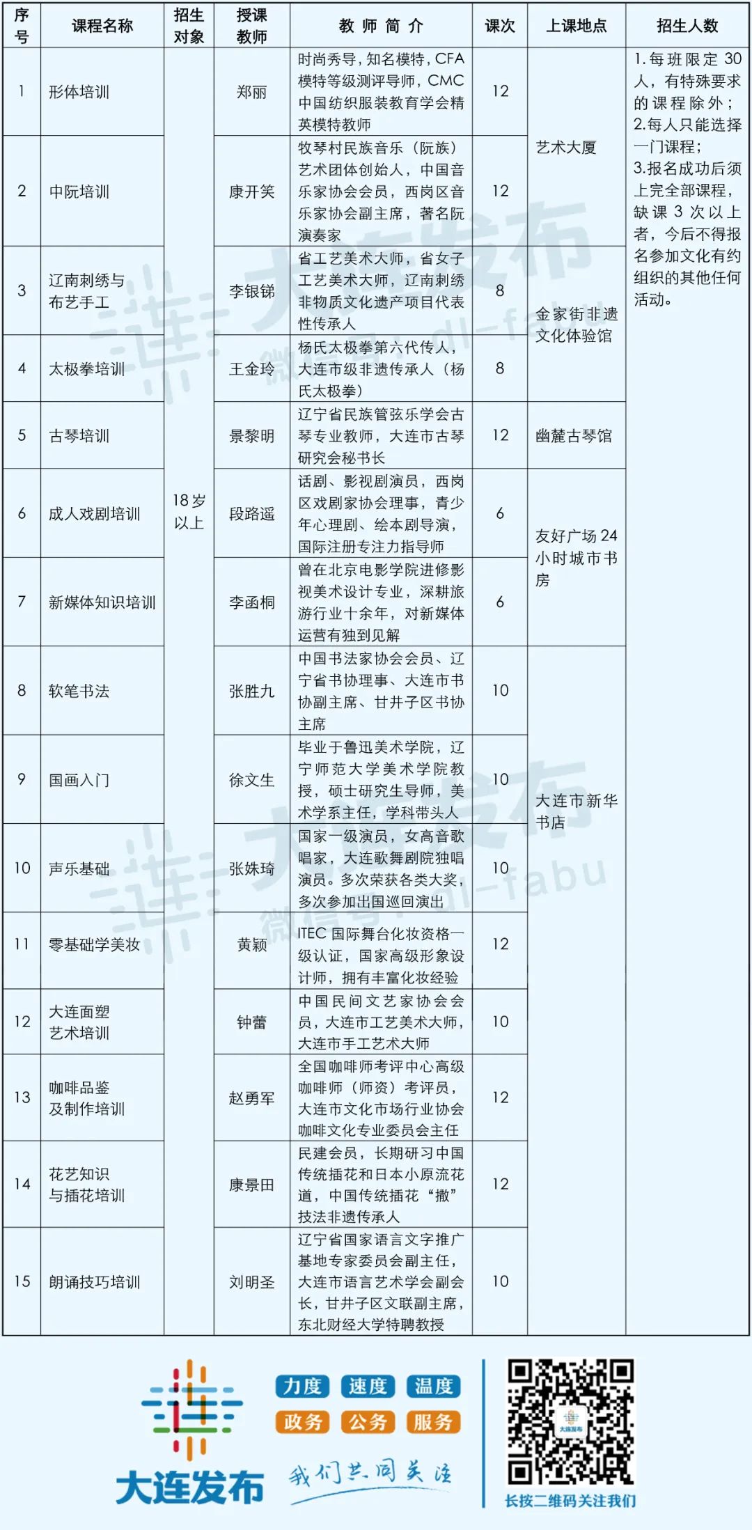 金属材料销售 第106页