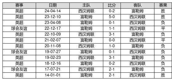 2024新奥历史开奖记录78期,揭秘新奥历史开奖记录第78期，探寻背后的故事与启示