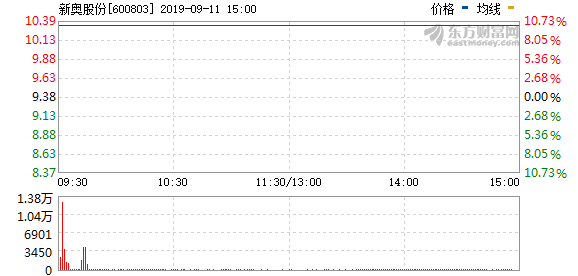 2024新奥历史开奖记录97期,揭秘新奥历史开奖记录第97期，一场期待与惊喜的盛宴