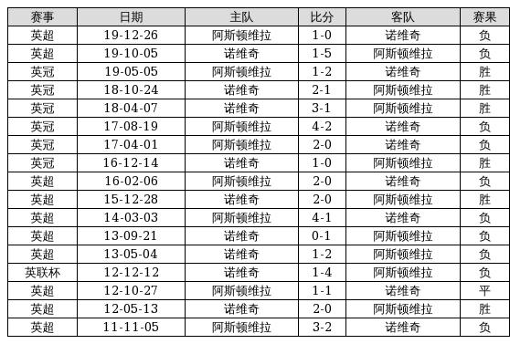 2024新奥历史开奖记录19期,揭秘2024新奥历史开奖记录第19期，数据与趋势分析