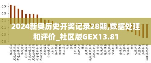 2024新奥历史开奖记录28期,揭秘2024新奥历史开奖记录第28期，背后的故事与数据解析