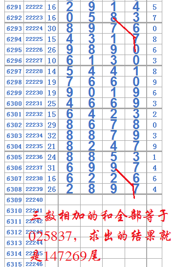 7777788888精准一肖中特,揭秘精准预测，数字组合77777与88888中的特肖秘密