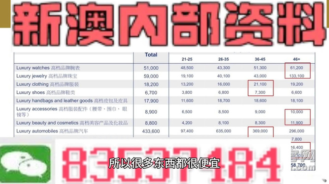 新澳精准资料免费提供267期,关于新澳精准资料免费提供及第267期的探讨——警惕背后的违法犯罪问题