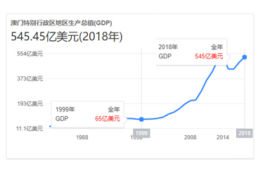 澳门开奖4949,澳门开奖4949的魅力与探索