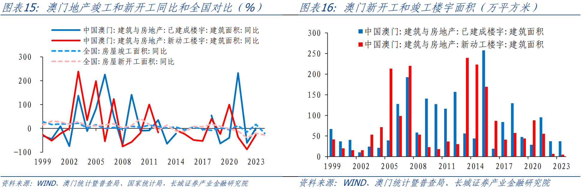 澳门最准真正确资料大全,澳门最准真正确资料大全，探索与解读