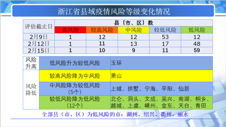 精准一码免费公开澳门,精准一码免费公开澳门，警惕背后的犯罪风险