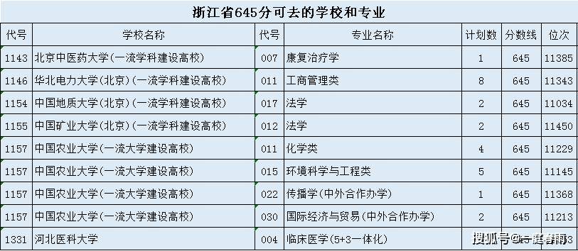 澳门开奖结果+开奖记录表013,澳门开奖结果与开奖记录表深度解析，聚焦第013期数据