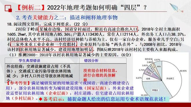 信息咨询服务 第101页