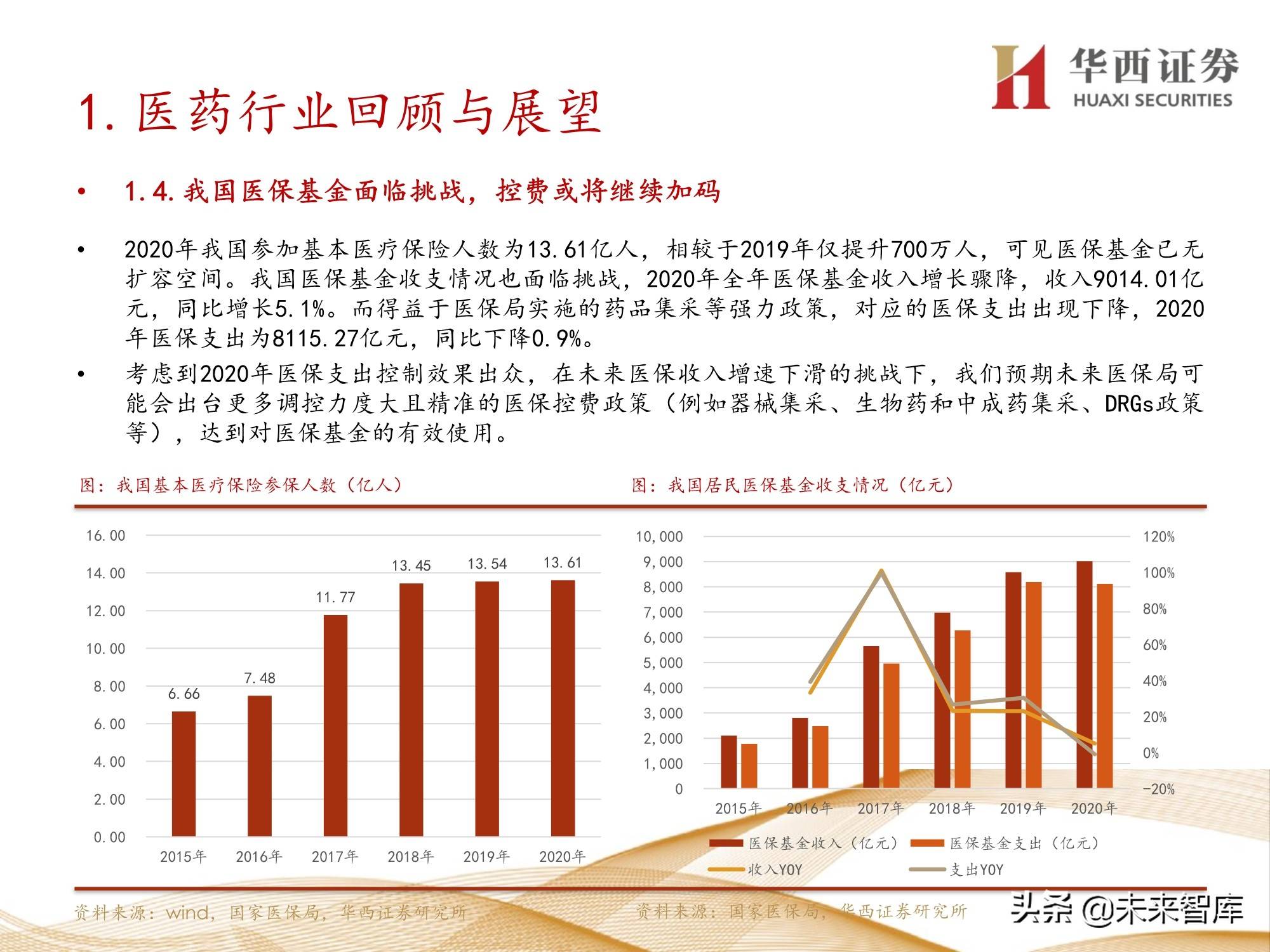 广东壹号网药业有限公司,广东壹号网药业有限公司，引领医药行业的新标杆