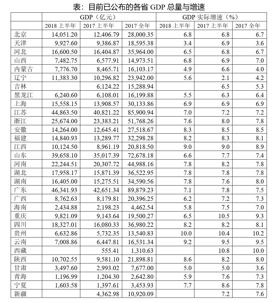 教育知识 第96页