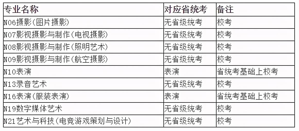 广东省助产机构等级,广东省助产机构等级及其重要性