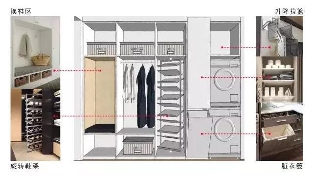 床上用品柜台尺寸,床上用品柜台尺寸设计指南