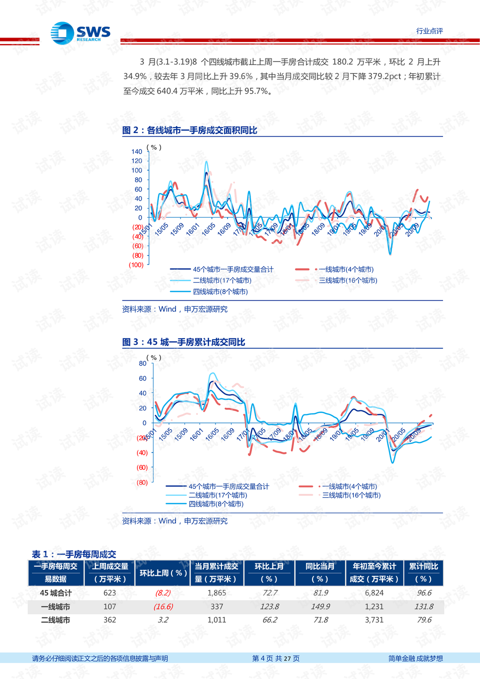 建湖房产销售,建湖房产销售，市场现状与发展趋势