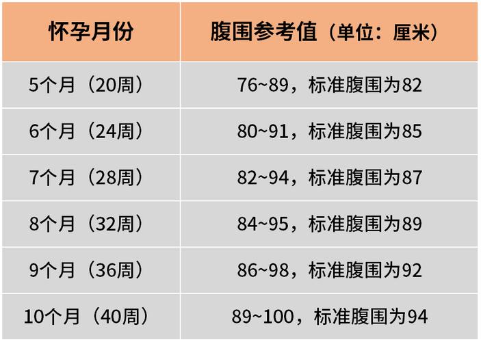 技术咨询 第94页