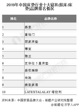 国产中端床上用品品牌,探究国产中端床上用品品牌的发展之路