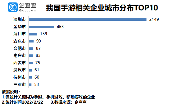 2022广东省绩效停发,关于广东省绩效停发的探讨