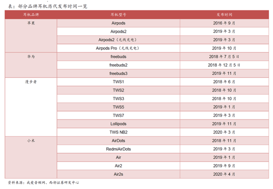 在哪条街卖床上用品,在哪条街卖床上用品，选择正确的位置，开启成功的商业之旅